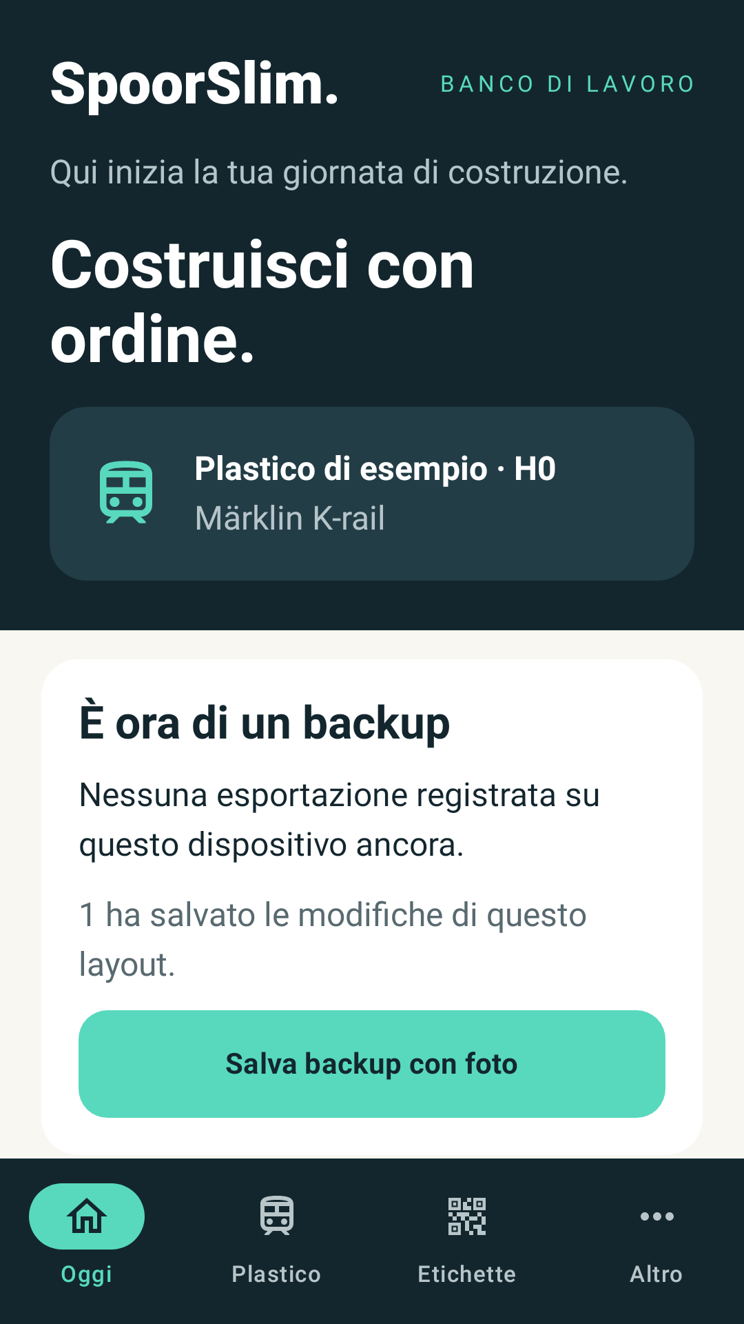 Oggi